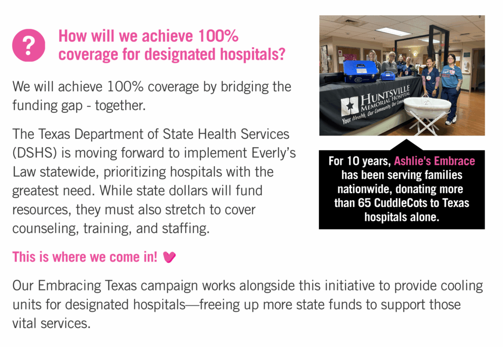 This photo contains text that reads: How will we achieve 100% 
coverage for designated hospitals?We will achieve 100% coverage by bridging the 
funding gap - together. 

The Texas Department of State Health Services (DSHS) is moving forward to implement Everly’s Law statewide, prioritizing hospitals with the greatest need. While state dollars will fund resources, they must also stretch to cover counseling, training, and staffing.

This is where we come in! Our Embracing Texas campaign works alongside this initiative to provide cooling units for designated hospitals—freeing up more state funds to support those vital services.
